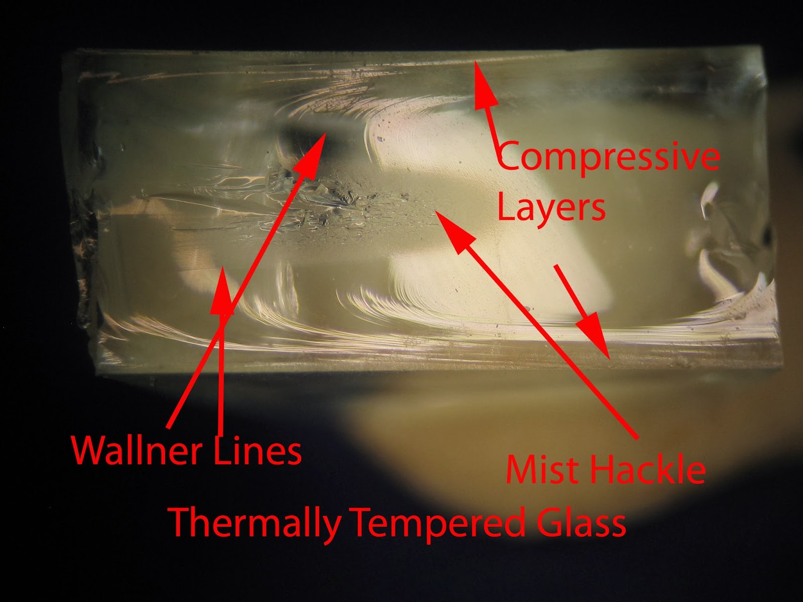 fracture glass picture widths